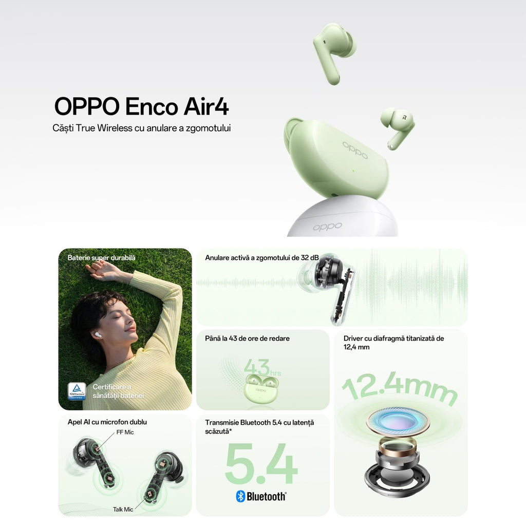 Enco Air4