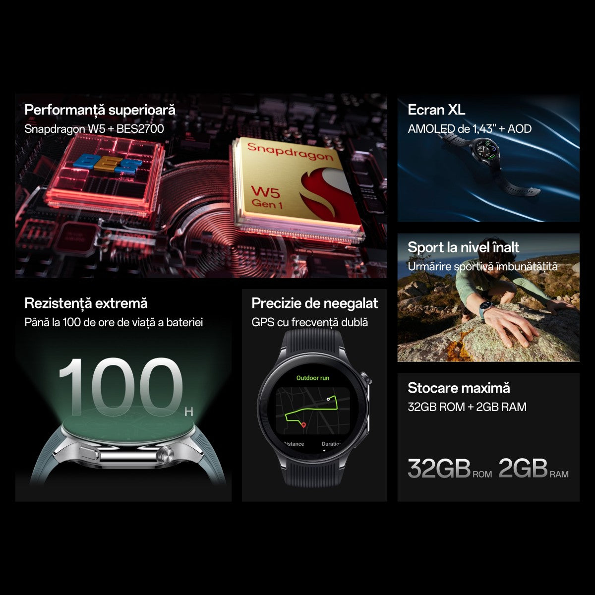 OnePlus Watch 2